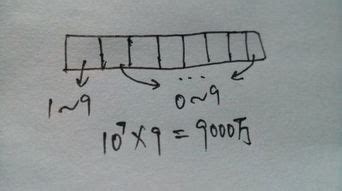 有意义的数字组合